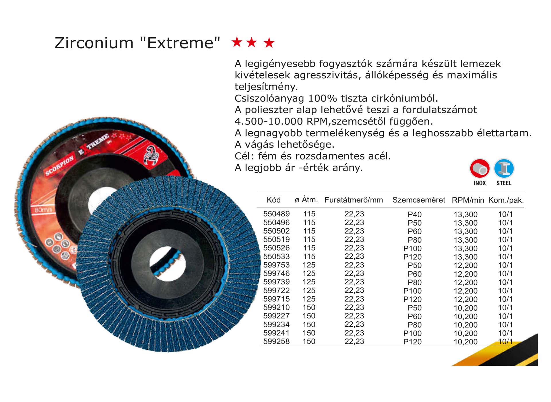 Zirkonijum Extreme