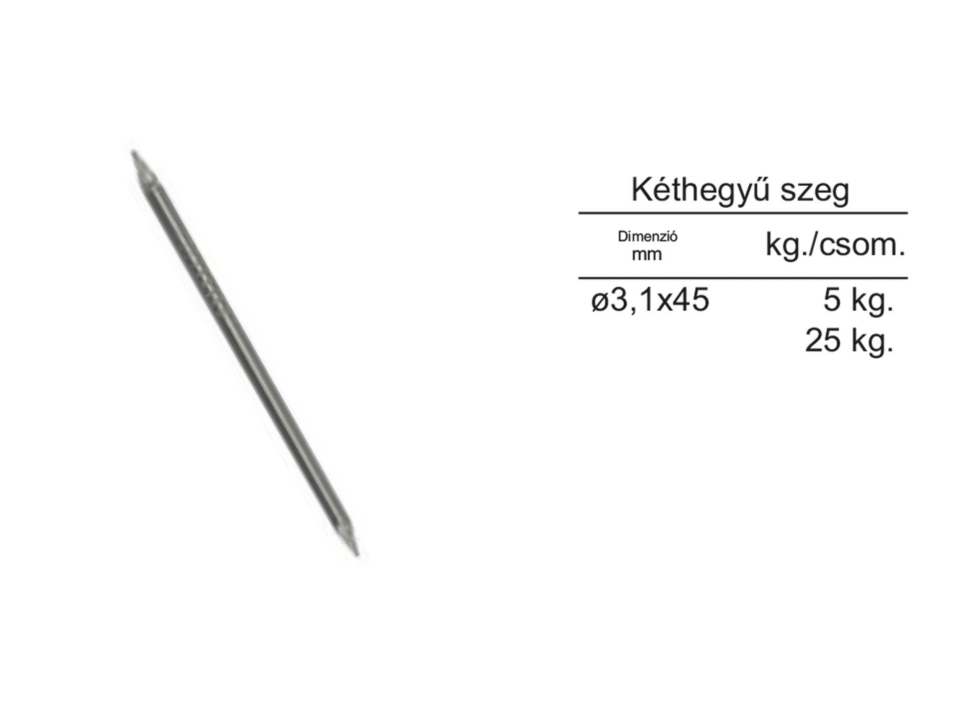 Kéthegyű szeg