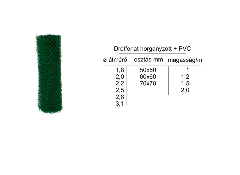 Drótfonat horganyzott + PVC
