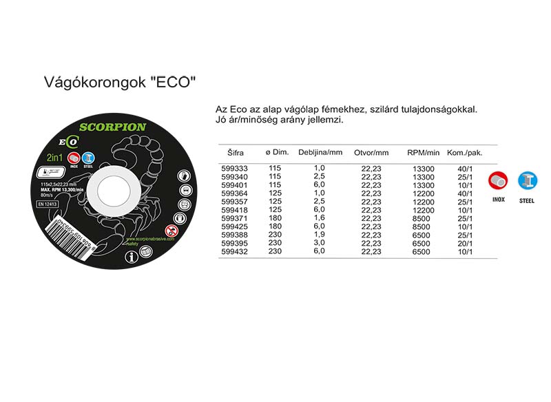 Vágókorongok ECO