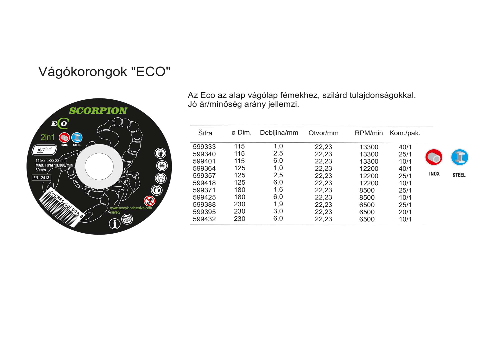 Vágókorongok ECO
