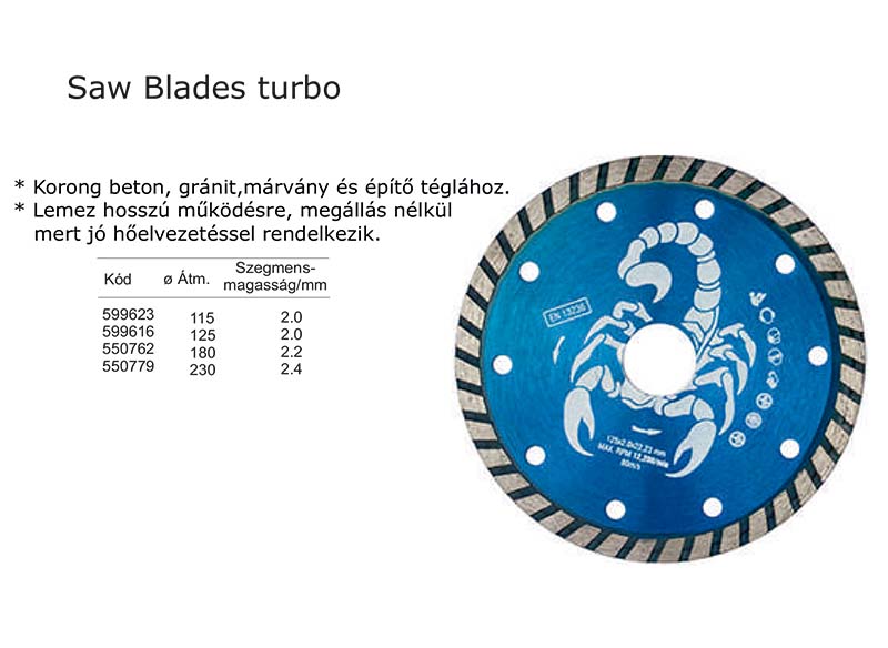 Saw Blades turbo