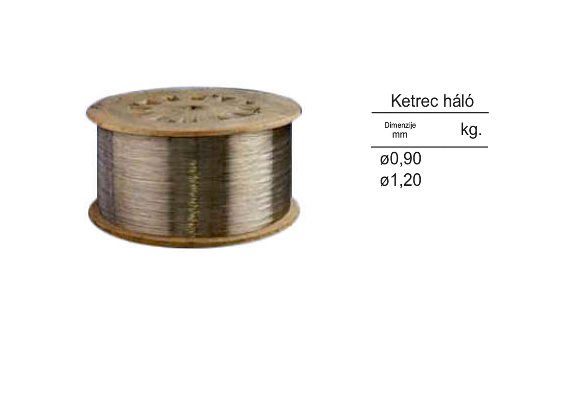 Ketrec háló