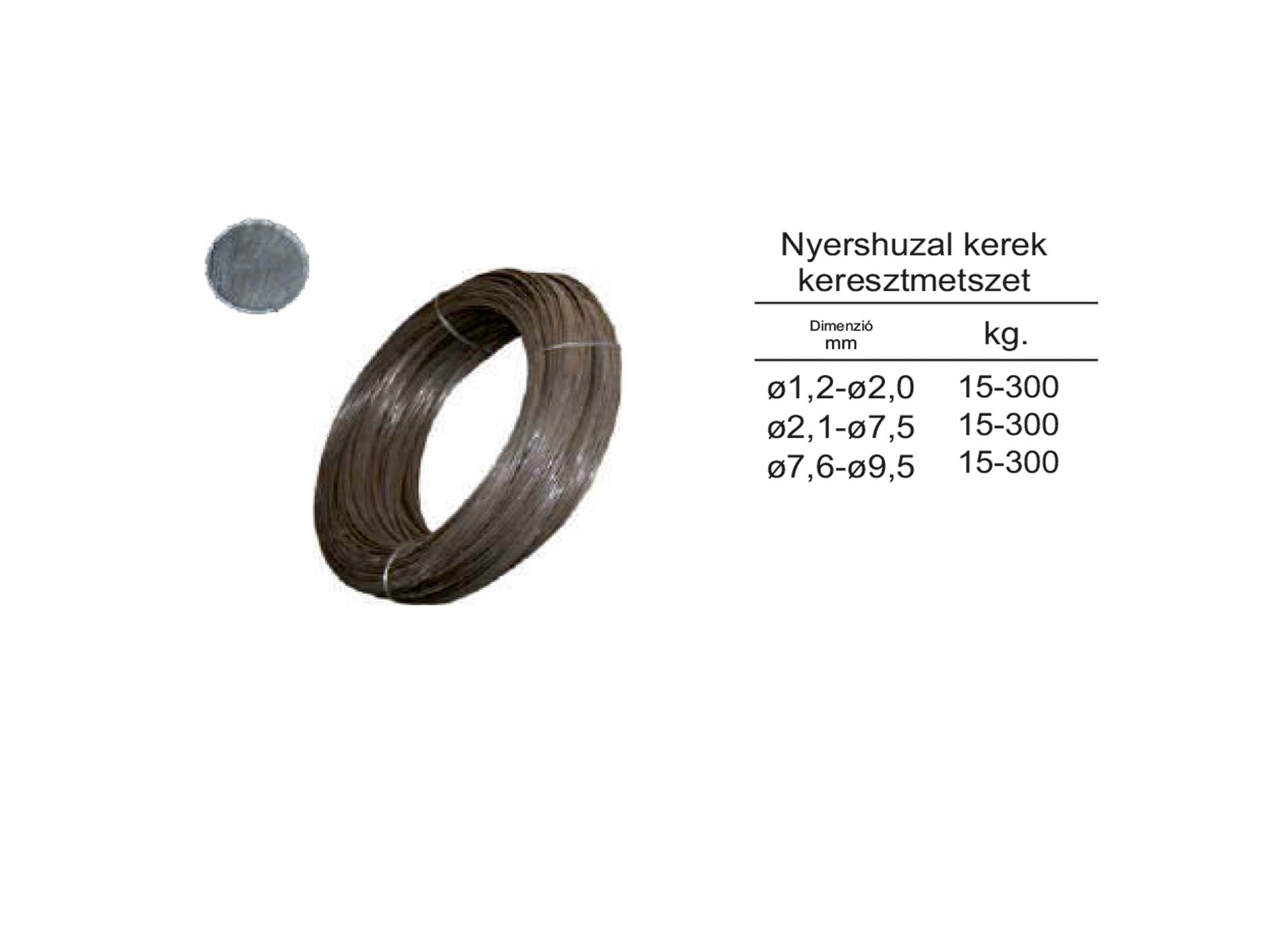 Nyershuzal kerek keresztmetszete