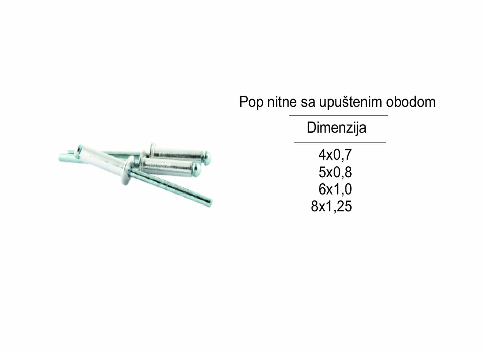 Pop nitne sa upuštenim obodom