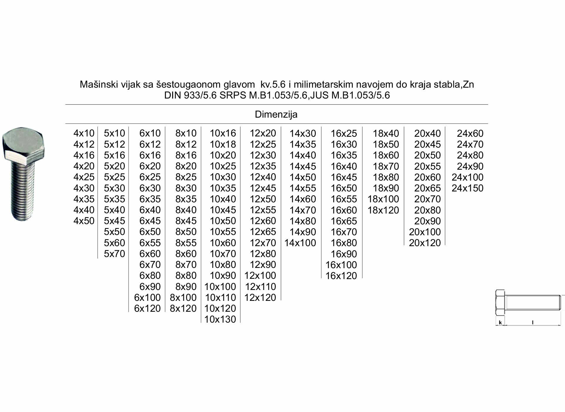 Mašinski vijak sa šestougaonom glavom