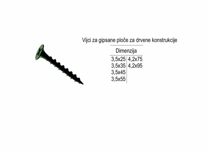 Vijci za gipsane ploče za drvene konstrukcije