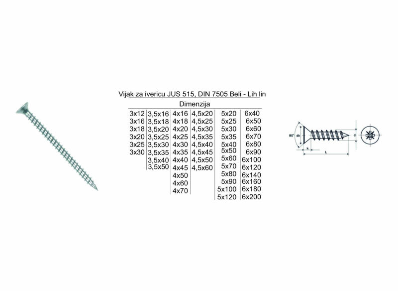 Vijak za ivericu JUS 515, DIN 7505 Beli - Lih lin