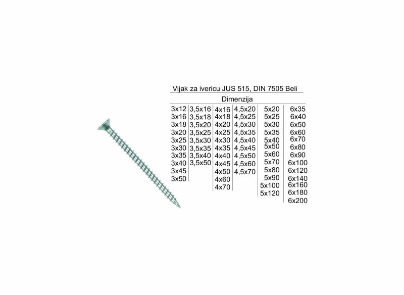Vijak za ivericu JUS 515, DIN 7505 Beli