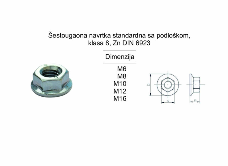 Šestougaona navrtka standardna sa podloškom
