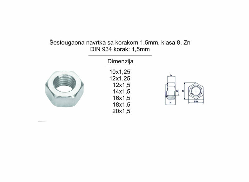 Šestougaona navrtka sa korakom 1,5mm