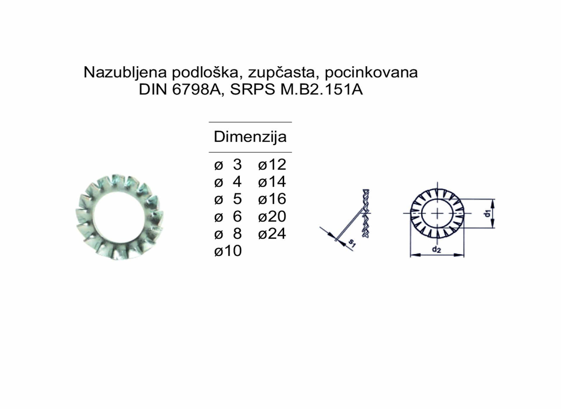 Nazubljena podloška, zupčasta, pocinkovana
