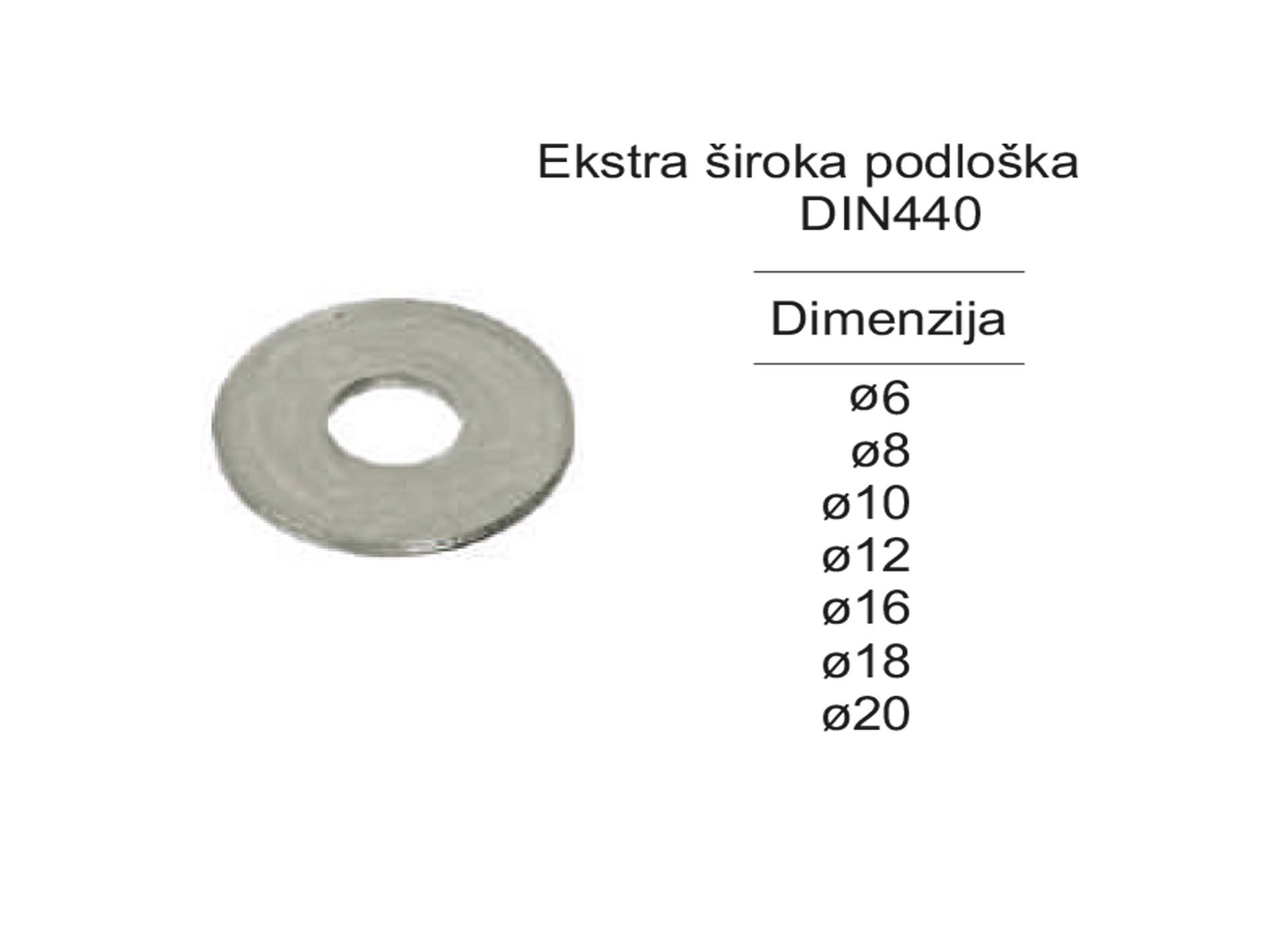 Ekstra široka podloška