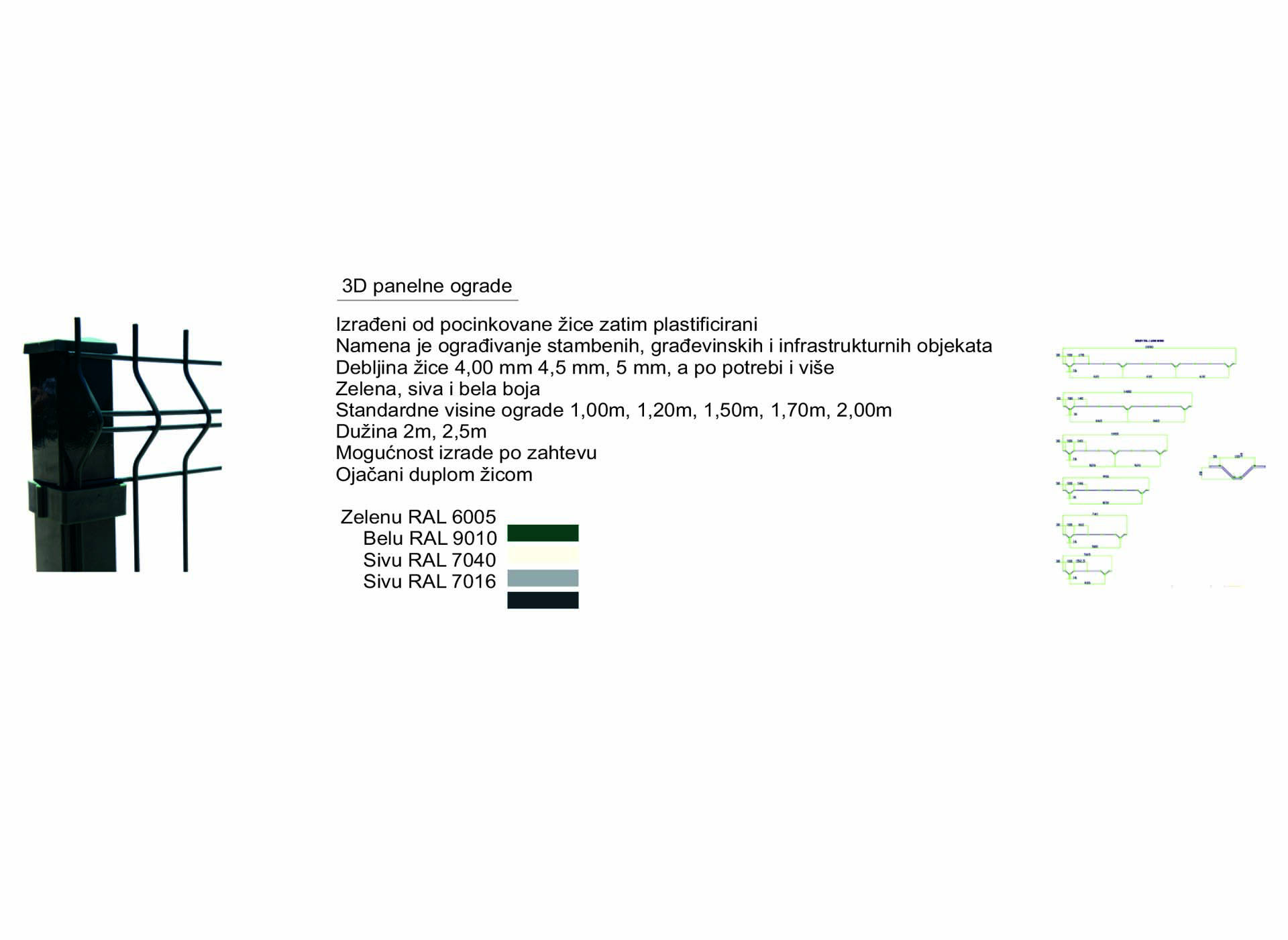 3D panelne ograde