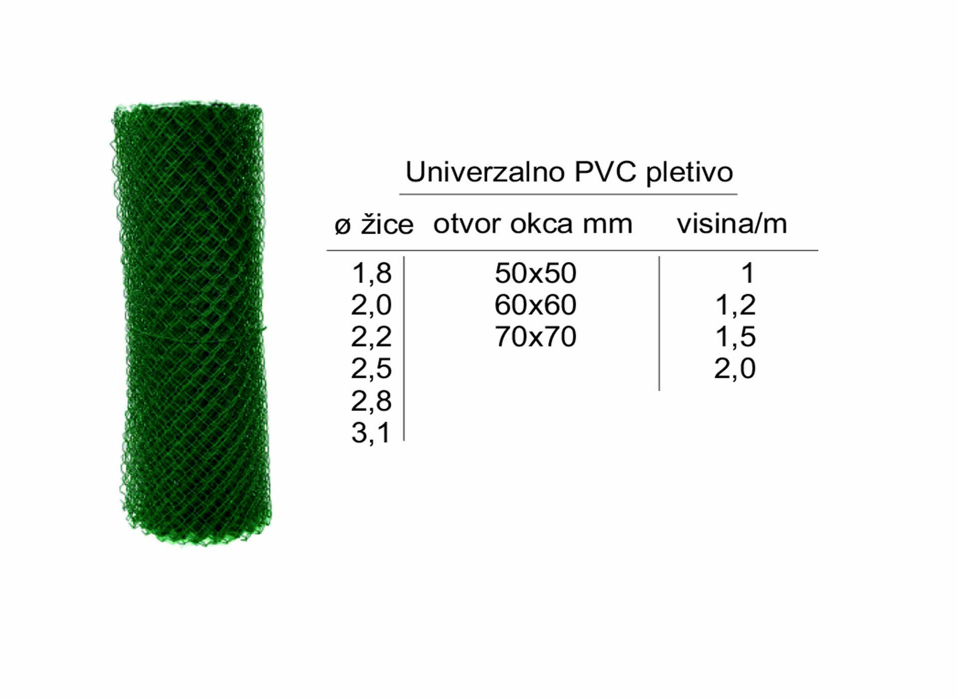 Univerzalno PVC pletivo