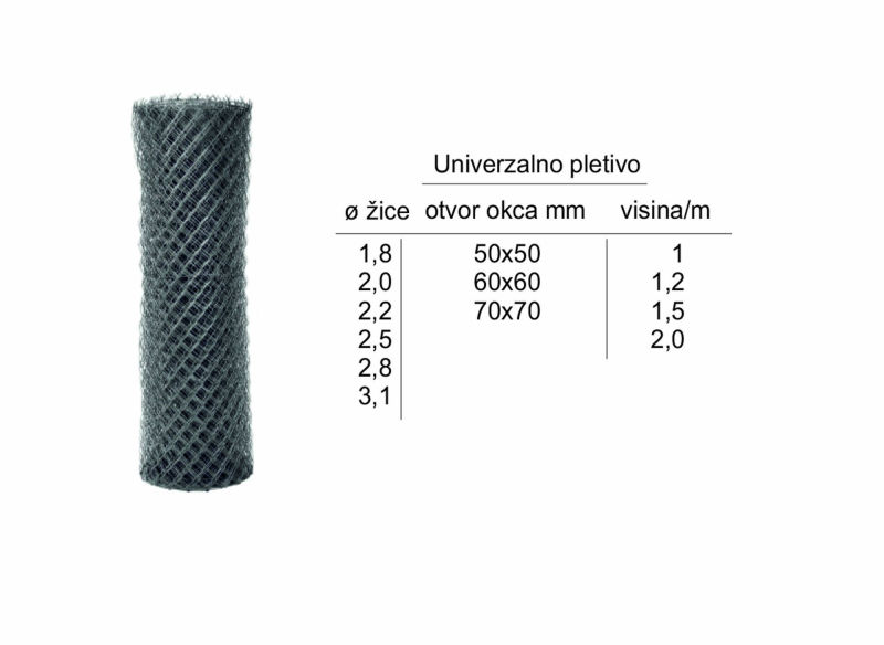 Univerzalno pletivo