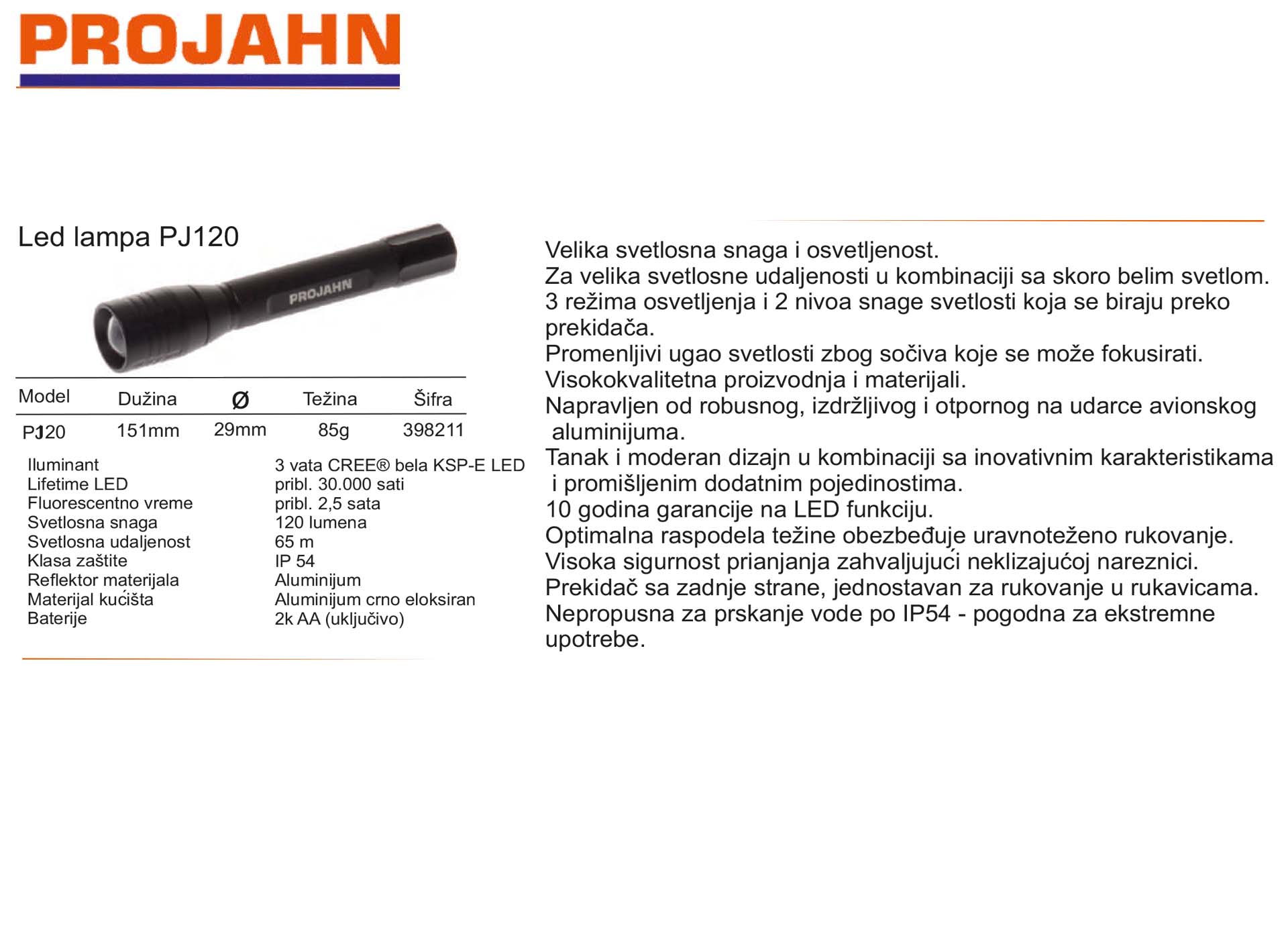 Led lampa PJ120