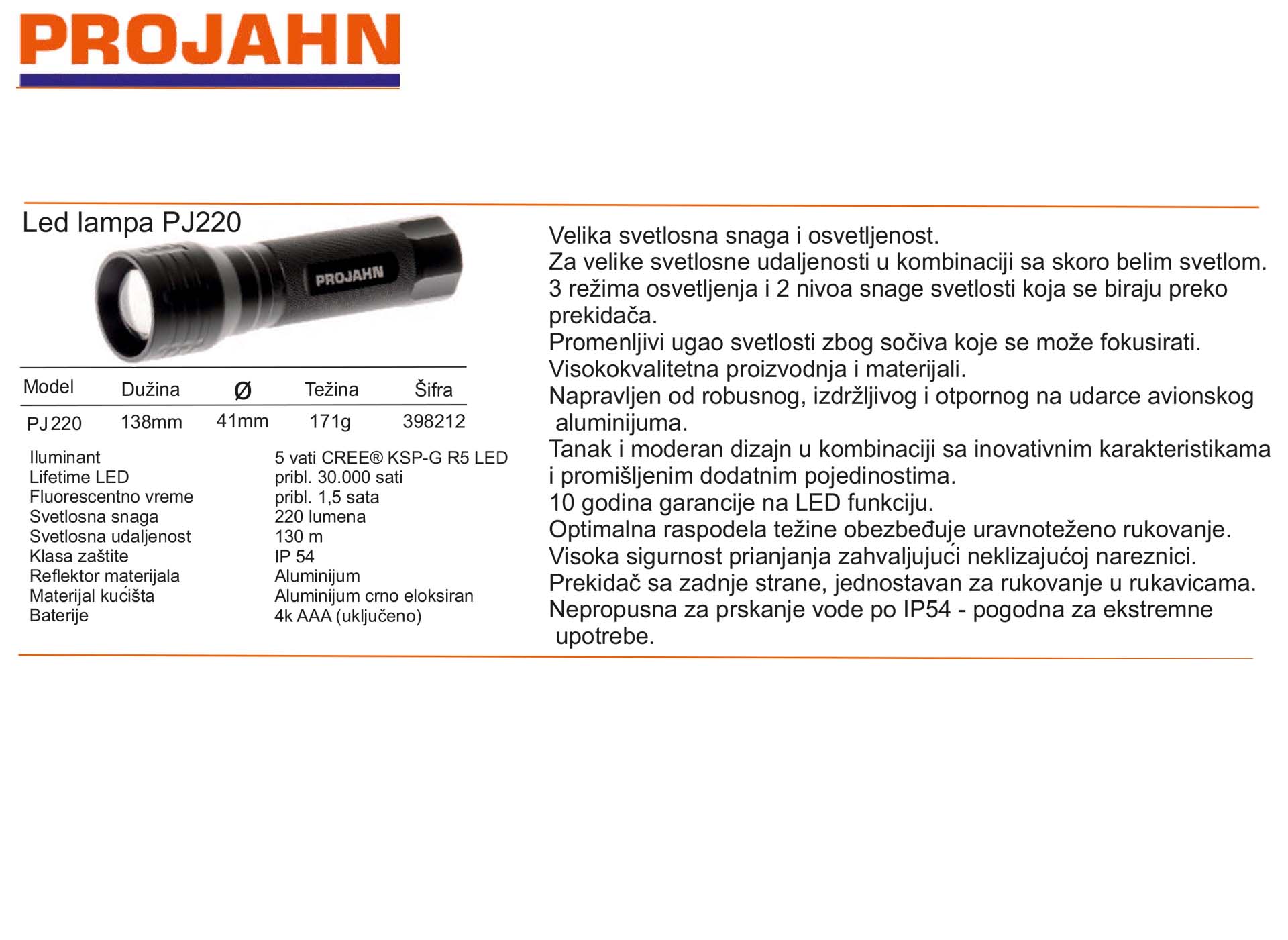 Led lampa PJ220