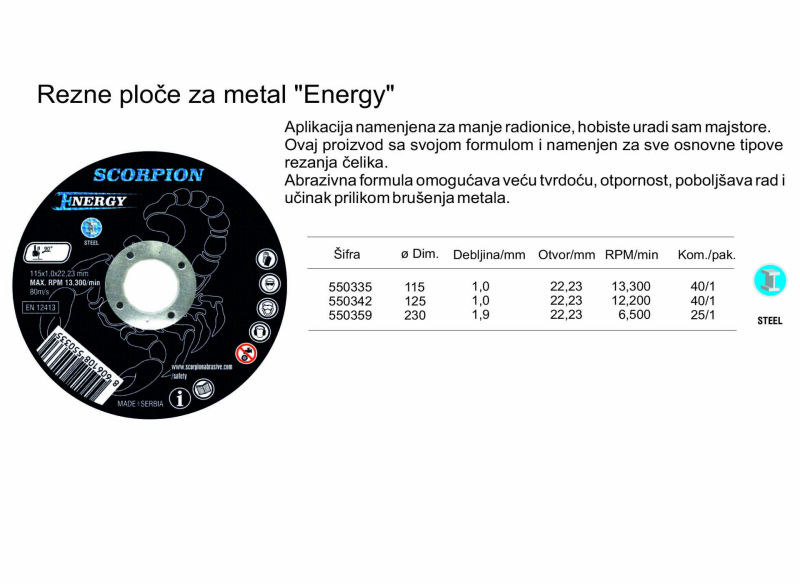 Rezne ploče za metal ENERGY
