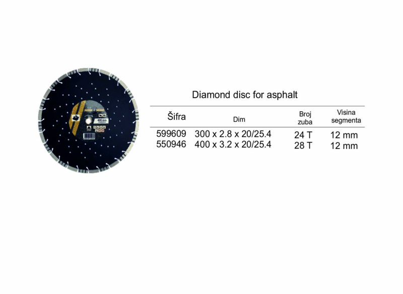 Diamond disc for asphalt