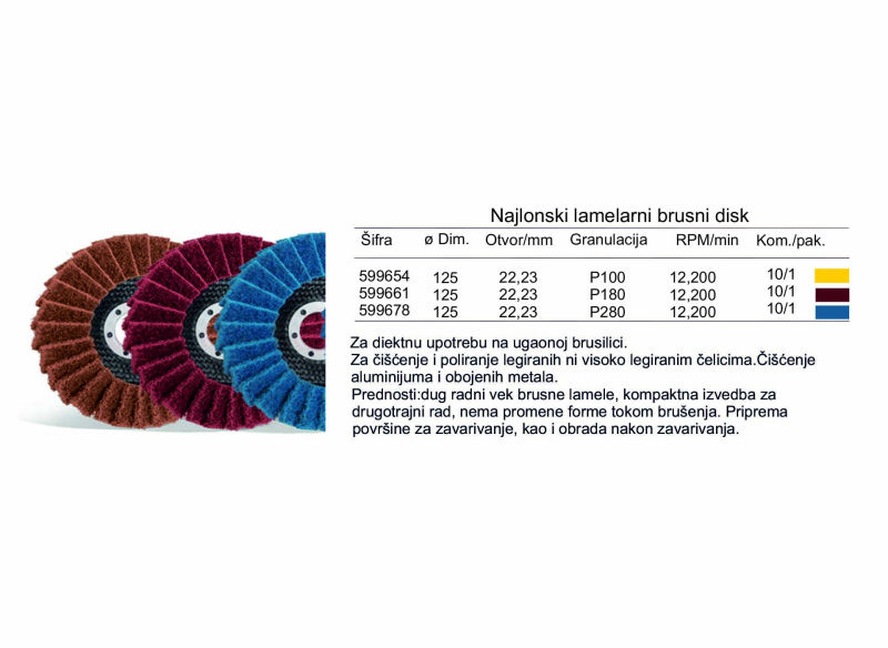 Najlonski lamelarni brusni disk