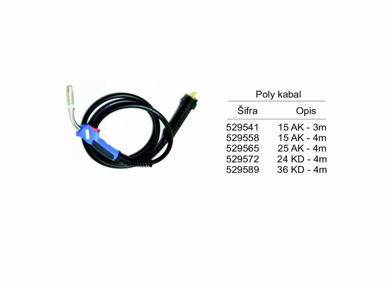 Poly kabal
